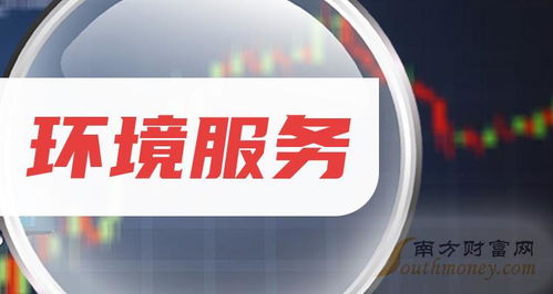 2024年環境服務行業上市公司盤點 科技推廣與應用服務引領綠色新篇