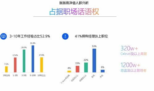 漢邑科技攜手脈脈創新高管教育招生模式，科技賦能教育推廣新生態